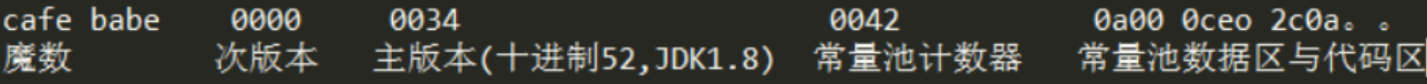 class文件16进制含义